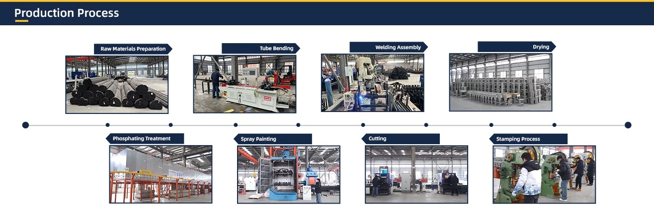 School furniture production process including raw material preparation, tube bending, welding, phosphating, spray painting, cutting, stamping, and drying School furniture production process including raw material preparation, tube bending, welding, phosphating, spray painting, cutting, stamping, and drying